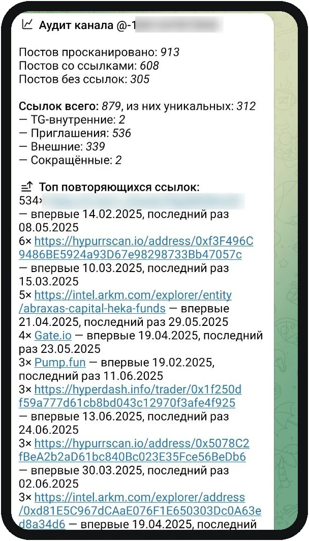Отчёт аудита Links Manager: 913 постов, 879 ссылок, топ повторяющихся